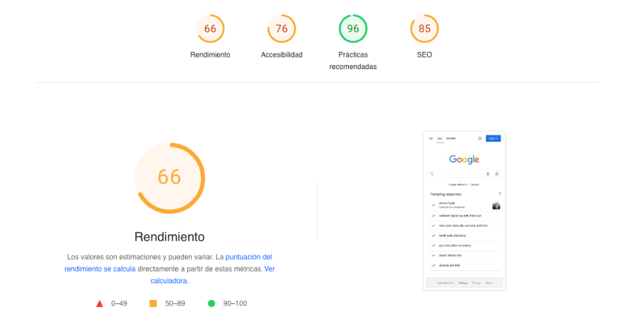 como medir el mobile first con pagespeed